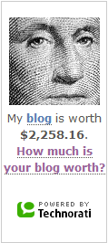 Your blog, smallstyle.com, is worth $2,258.16